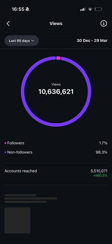 ARK MEDIA performance proof